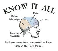 Usless Facts Button
