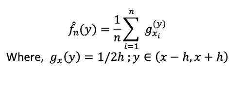 Math equation